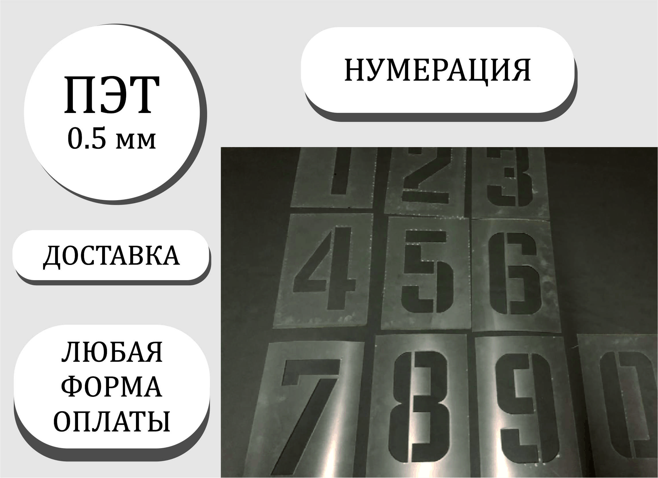 Трафареты букв и цифр